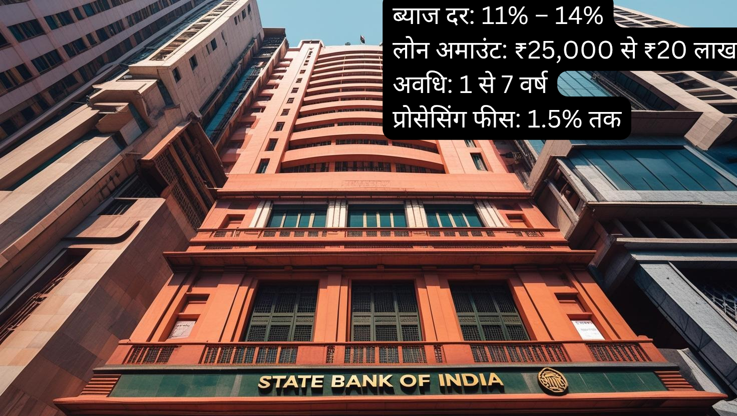 Best Bank for Personal Loan in India 2025